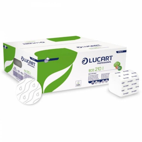 Papier Hygiénique